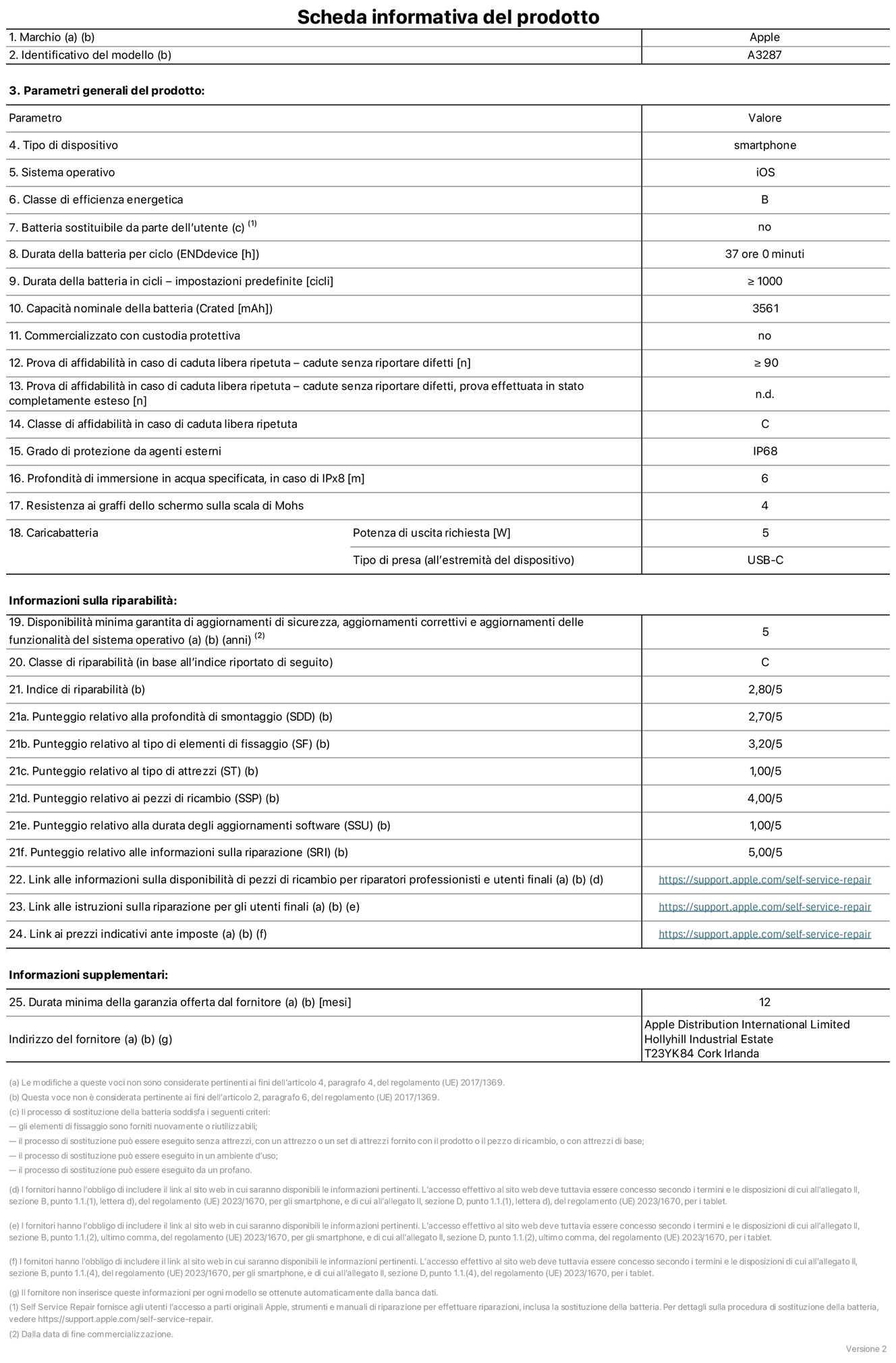 Scheda informativa del prodotto per iPhone 16, modello A3287. Fornito da Apple Distribution International Limited, Hollyhill Industrial Estate, T23 YK84 Cork, Irlanda. Tipo di dispositivo: smartphone. Sistema operativo: iOS. Classe di efficienza energetica: B. Batteria sostituibile da parte dell’utente: no. Durata della batteria per ciclo: 37 ore. Durata della batteria in cicli (impostazioni predefinite): maggiore o uguale a 1000. Capacità nominale della batteria: 3561 mAh. Commercializzato con custodia protettiva: no. Prova di affidabilità in caso di caduta libera ripetuta (cadute senza riportare difetti): maggiore o uguale a 90. Prova di affidabilità in caso di caduta libera ripetuta (cadute senza riportare difetti, prova effettuata in stato completamente esteso): non disponibile. Classe di affidabilità nel caso di caduta libera ripetuta: C. Grado di protezione da agenti esterni: IP68. Profondità di immersione in acqua specificata, in caso di IPx8: 6 metri. Resistenza ai graffi dello schermo sulla scala di Mohs: 4. Potenza di uscita richiesta per il caricabatterie: 5W. Tipo di presa per il caricabatterie (all’estremità del dispositivo): USB-C. Disponibilità minima garantita di aggiornamenti di sicurezza, aggiornamenti correttivi e aggiornamenti delle funzionalità del sistema operativo: 5 anni. Classe di riparabilità: C. Indice di riparabilità: 2,80 su 5. Punteggio relativo alla profondità di smontaggio (SDD): 2,70 su 5. Punteggio relativo al tipo di elementi di fissaggio: 3,20 su 5. Punteggio relativo al tipo di attrezzi: 1,00 su 5. Punteggio relativo ai pezzi di ricambio: 4,00 su 5. Punteggio relativo alla durata degli aggiornamenti software: 1,00 su 5. Punteggio relativo alle informazioni sulla riparazione: 5,00 su 5. Link alle informazioni sulla disponibilità di pezzi di ricambio per riparatori professionisti e utenti finali: https://support.apple.com/self-service-repair. Link alle istruzioni sulla riparazione per gli utenti finali: https://support.apple.com/self-service-repair. Link ai prezzi indicativi ante imposte: https://support.apple.com/self-service-repair. È prevista una garanzia generale di 12 mesi.