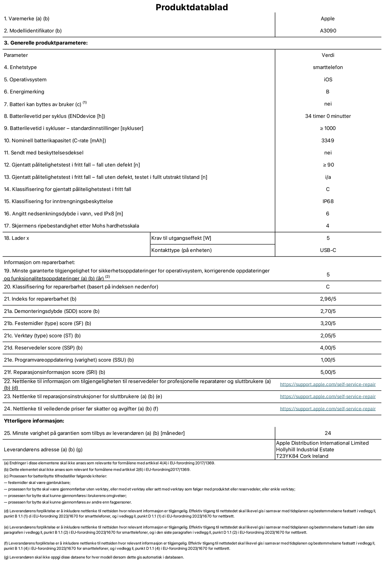 Produktdatablad for iPhone 15 – modell A3090. Levert av Apple Distribution International Limited, Hollyhill Industrial Estate. Cork, Irland T23 YK84. Enhetstype: smarttelefon. Operativsystem: iOS. Energieffektivitetsklasse: B. Batteriet kan byttes av brukeren: nei. Batteriets holdbarhet per ladesyklus: 34 timer. Batteriets holdbarhet i antall ladesykluser – standardinnstillinger: ≥ 1000. Nominell batterikapasitet: 3349 mAh. Leveres med beskyttelsesdeksel: nei. Holdbarhetstest ved gjentatte fall – antall fall uten feil: ≥ 90. Holdbarhetstest ved gjentatte fall – antall fall uten feil i helt utfoldet tilstand: ikke relevant. Holdbarhetsklasse ved gjentatte fall: C. Kapslingsgrad: IP68. Angitt nedsenkingsdybde i vann ved IPx8: 6. Skjermens ripefasthet på Mohs skala: 4. Krav til laderens utgangseffekt: 5 watt. Laderens stikkontakt (på enhetssiden): USB-C. Minstegaranti for tilgang på sikkerhetsoppdateringer, feilrettinger og funksjonsoppdateringer til operativsystemet: 5 år. Reparerbarhetsklasse: C. Reparerbarhetsindeks: 2,96/5. Demontering: 2,70/5. Festeanordninger: 3,20/5. Verktøy: 2,05/5. Reservedeler: 4,00/5. Programvareoppdateringer: 1,00/5. Informasjon om reparasjon: 5,00/5. Lenke til informasjon om tilgjengelighet for reservedeler for profesjonelle reparatører og sluttbrukere: https://support.apple.com/self-service-repair. Lenke til reparasjonsveiledning for sluttbrukere: https://support.apple.com/self-service-repair. Lenke til veiledende priser ekskl. mva: https://support.apple.com/self-service-repair. Produktet omfattes av en 24-måneders generell garanti.