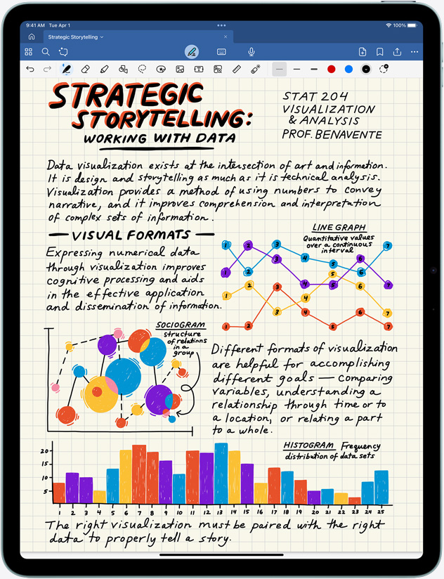 iPad Air otočený na výšku s poznámkami a obrázkami na obrazovke