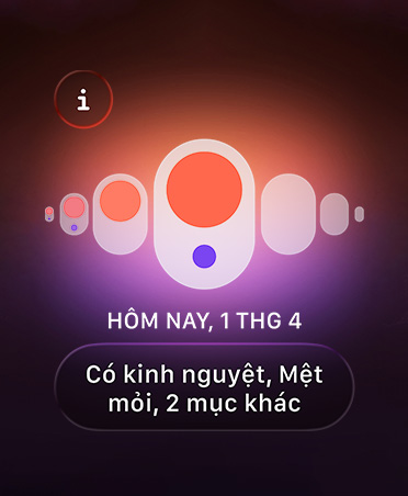 Cycle Tracking in Health app, orange and purple dots highlight different menstruation symptoms